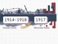 L'épreuve d'Histoire Géographie EMC au brevet VIDEO