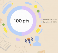 L'oral de Brevet VIDEO